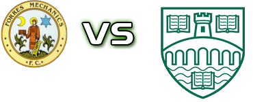 Forres - Stirling head to head game preview and prediction