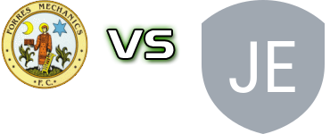 Forres - Jeanfield Swifts Detalji meca I statistika.