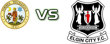 Forres - Elgin City detalji utakmice i statistika