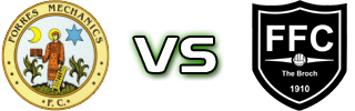 Forres - Fraserburgh Statistiche e dettagli partita Forres - Fraserburgh Statistiche e dettagli partita