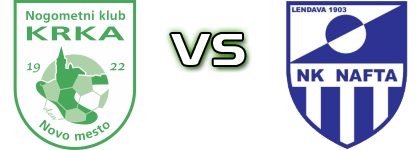 Krka - Nafta 1903 head to head game preview and prediction