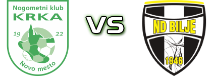 Krka - Vitanest Bilje head to head game preview and prediction Krka - Vitanest Bilje head to head game preview and prediction