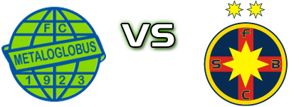 Metaloglobus - FCSB head to head game preview and prediction Metaloglobus - FCSB head to head game preview and prediction