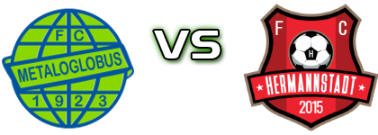 Metaloglobus - Hermannstadt Detalles y estadisticas