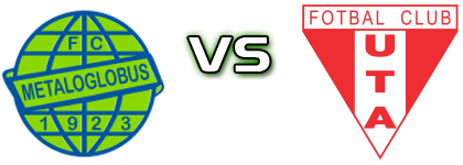 Metaloglobus - UTA Arad детайли и статистика