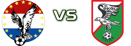 S. Ostróda - Sokół K. head to head game preview and prediction