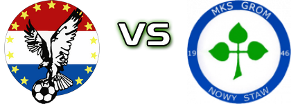 S. Ostróda - Grom детайли и статистика