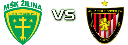 Žilina B - Honvéd II Estatísticas e detalhes do jogo