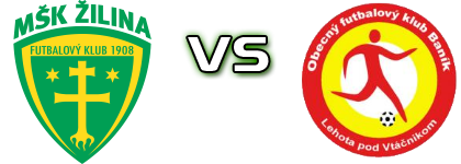 Žilina B - Lehota pod Vtáčnikom Spiel Prognosen und Statistiken Žilina B - Lehota pod Vtáčnikom Spiel Prognosen und Statistiken