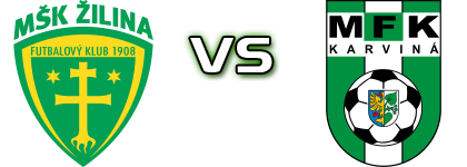 Žilina B - MFK Karvina B head to head game preview and prediction