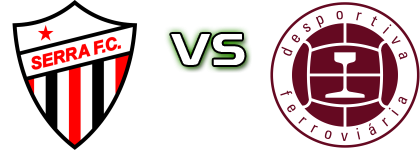 Serra FC - Desportiva detalji utakmice i statistika Serra FC - Desportiva detalji utakmice i statistika