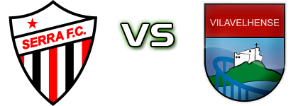 Serra FC - Vilavelhense детайли и статистика