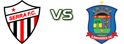 Serra FC - Linhares head to head game preview and prediction Serra FC - Linhares head to head game preview and prediction