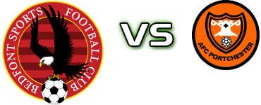 Bedfont Sports - Portchester Statistiche e dettagli partita Bedfont Sports - Portchester Statistiche e dettagli partita