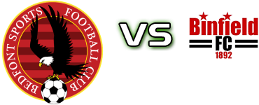 Bedfont Sports - Binfield Detalles y estadisticas