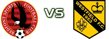 Bedfont Sports - Westfield head to head game preview and prediction
