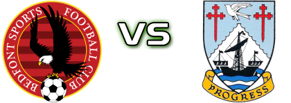 Bedfont Sports - Littlehampton Town детайли и статистика Bedfont Sports - Littlehampton Town детайли и статистика