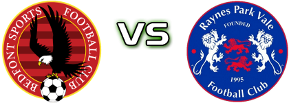 Bedfont Sports - Raynes Park detalji utakmice i statistika