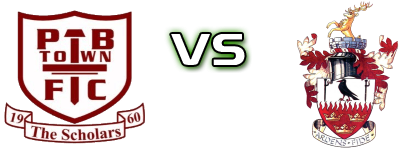 Potters - Brentwood detalji utakmice i statistika
