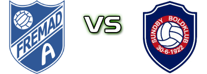 Fremad Amager - Sundby BK Estatísticas e detalhes do jogo