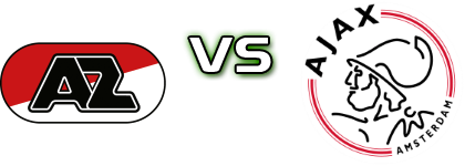 Jong AZ - Jong Ajax head to head game preview and prediction