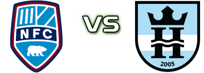 Nykøbing - FC Helsingør head to head game preview and prediction