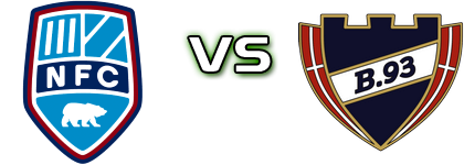 Nykøbing - B 93 head to head game preview and prediction