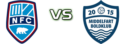Nykøbing - Middelfart Spiel Prognosen und Statistiken
