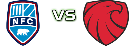 Nykøbing - Ishøj IF head to head game preview and prediction