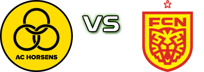 Horsens - Nordsjælland Statistiche e dettagli partita