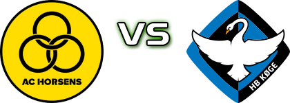 Horsens - HB Køge head to head game preview and prediction