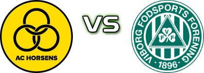Horsens - Viborg Spiel Prognosen und Statistiken Horsens - Viborg Spiel Prognosen und Statistiken