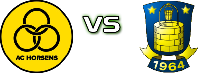 Horsens - Brøndby Statistiche e dettagli partita