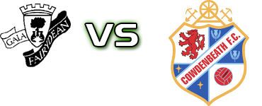 Fairydean - Cowdenbeath head to head game preview and prediction