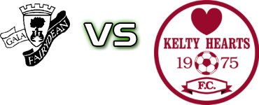 Fairydean - Kelty Hearts детайли и статистика