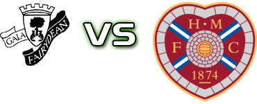 Fairydean - Hearts B Statistiche e dettagli partita