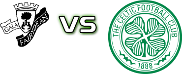 Fairydean - Celtic B head to head game preview and prediction
