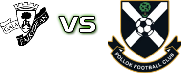 Fairydean - The Lok Spiel Prognosen und Statistiken