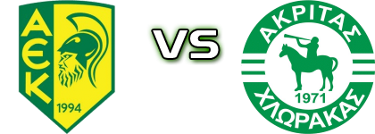 AEK - Akritas head to head game preview and prediction