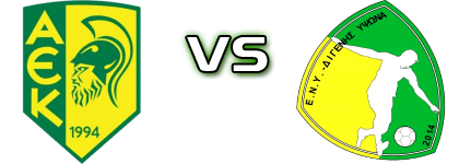 AEK - Ypsonas FC Estatísticas e detalhes do jogo