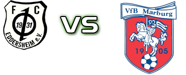 Eddersheim - Marburg detalji utakmice i statistika
