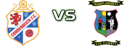 Cowdenbeath - Tranent Juniors Detalles y estadisticas Cowdenbeath - Tranent Juniors Detalles y estadisticas