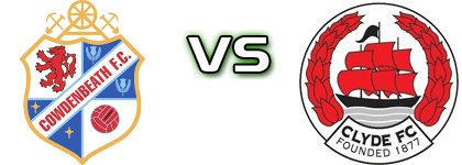 Cowdenbeath - Clyde Detalji meca I statistika.