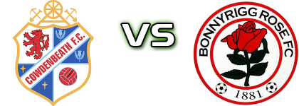 Cowdenbeath - B. Rose Spiel Prognosen und Statistiken