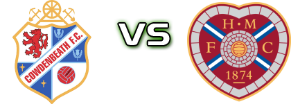 Cowdenbeath - Hearts B Statistiche e dettagli partita