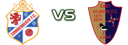 Cowdenbeath - East Kilbride head to head game preview and prediction