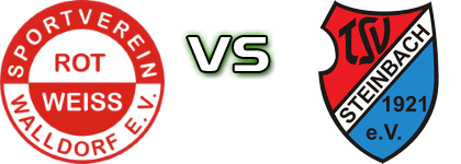 SV Rot-Weiss Walldorf - Steinbach head to head game preview and prediction