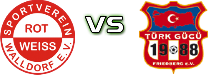 SV Rot-Weiss Walldorf - Türk Gücü Friedberg детайли и статистика