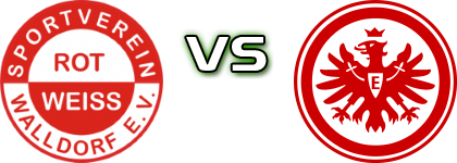 SV Rot-Weiss Walldorf - Eintracht II head to head game preview and prediction