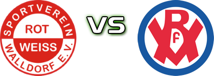 SV Rot-Weiss Walldorf - Mannheim head to head game preview and prediction